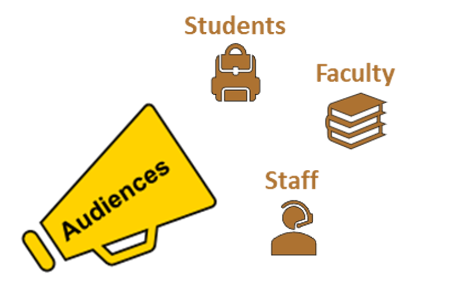 Impacted Audiences: Students, Faculty, and Staff